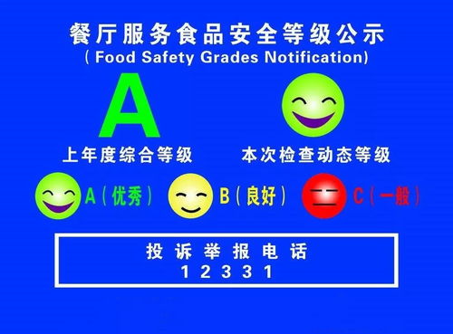 創衛科普丨冬季食品安全風險提示 年末把好入口關