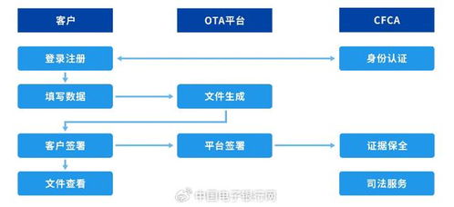 腐漫畫(huà)網(wǎng)產(chǎn)品運(yùn)營(yíng)策略 深耕垂直領(lǐng)域，構(gòu)建多元內(nèi)容生態(tài)